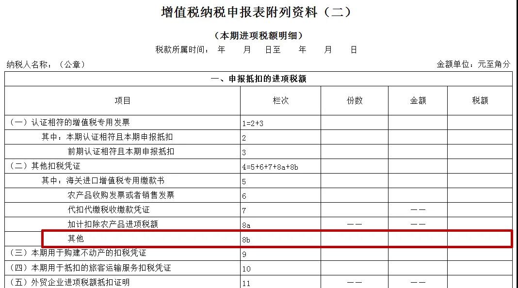 【關(guān)注】企業(yè)購入廠房進(jìn)項(xiàng)稅額該如何抵扣？一文幫你來了解