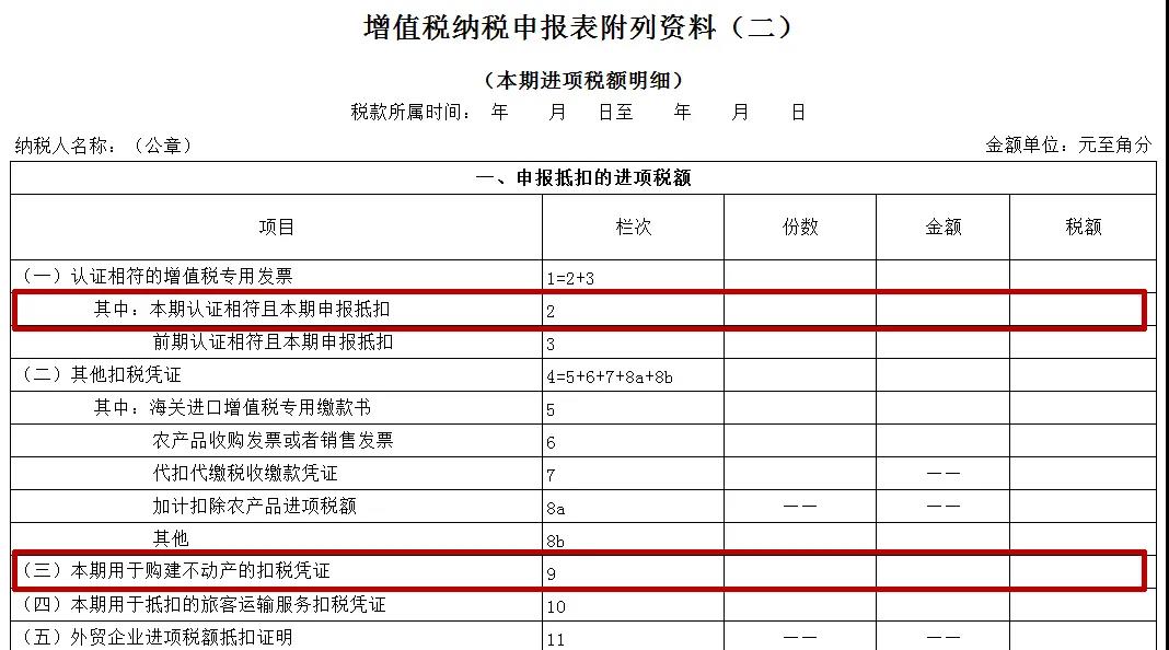 【關(guān)注】企業(yè)購入廠房進(jìn)項(xiàng)稅額該如何抵扣？一文幫你來了解