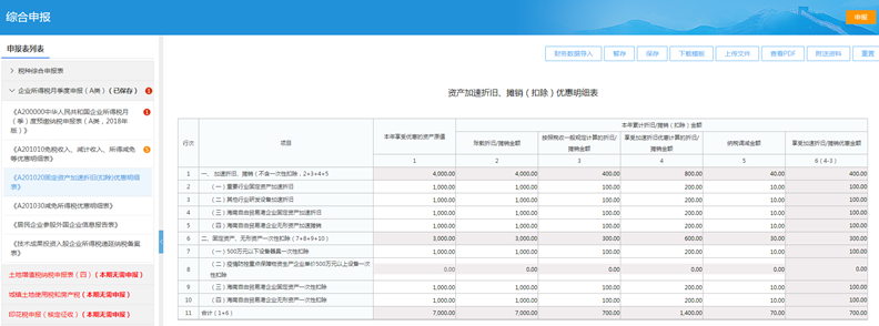 電子稅務(wù)局五稅種“綜合申報”攻略來襲~