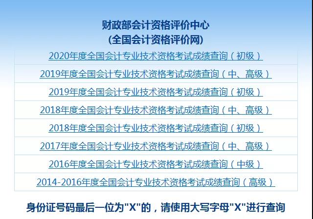 2020年中級(jí)會(huì)計(jì)查分入口開(kāi)通，擠爆了！考生務(wù)必要知道幾件大事