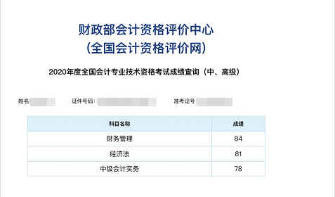 過了過了！網(wǎng)校中級會計職稱學(xué)員捷報頻傳！