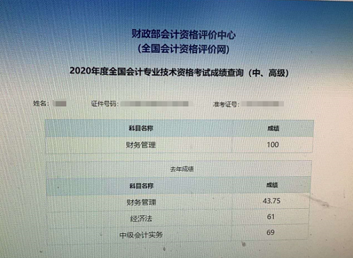 喜報(bào)：網(wǎng)校2020中級(jí)會(huì)計(jì)職稱學(xué)員再創(chuàng)佳績！百分學(xué)員出現(xiàn)