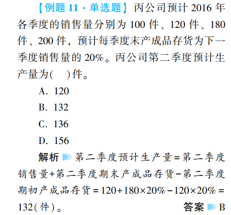 @2021中級備考er：查分后 2020考生這樣推薦應試指南