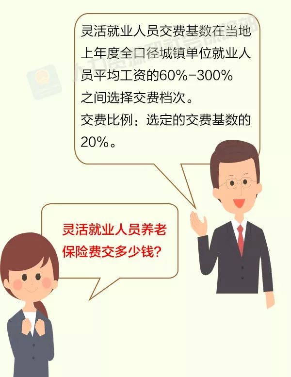 靈活就業(yè)人員如何參保？攻略來(lái)啦！