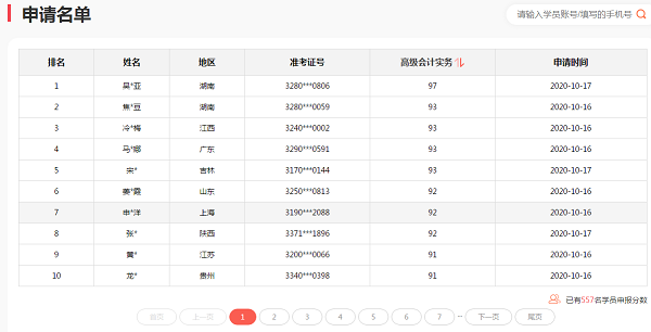 2020調(diào)查數(shù)據(jù)解密：今年高級(jí)會(huì)計(jì)師考生分?jǐn)?shù)呈整體上升趨勢(shì)？