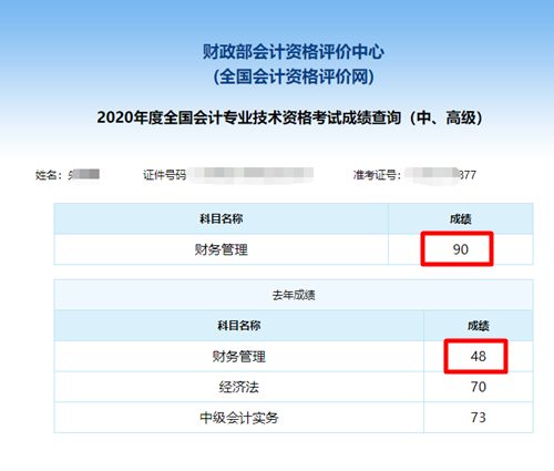 中級財(cái)管備考近70！在網(wǎng)校 從20到90其實(shí)沒有多遠(yuǎn)