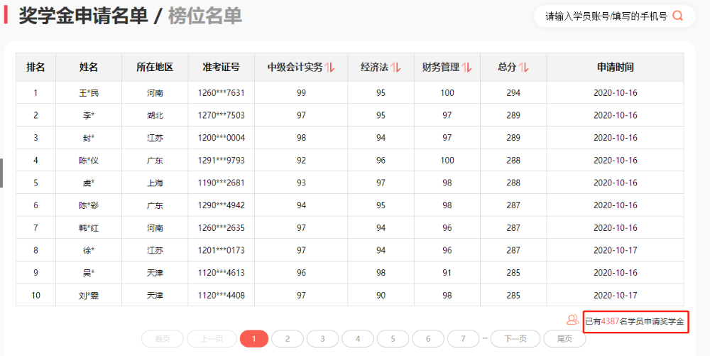 中級會計考試60分萬歲？60和100真的毫無區(qū)別嗎？