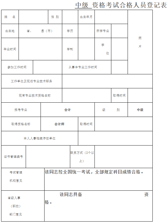 趕緊查分！中級(jí)查分后還有這件大事??！不做60分也不能領(lǐng)證！