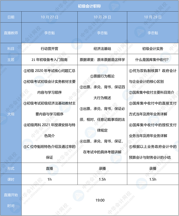 2021年初級會計(jì)職稱入門指南行動營