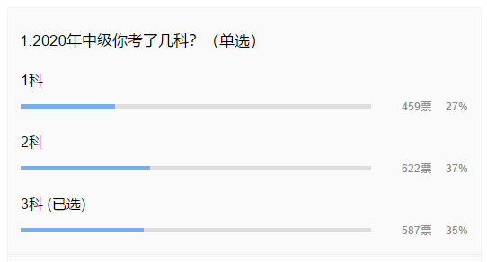 現(xiàn)在備考2021中級會計職稱考試準備幾科合適？