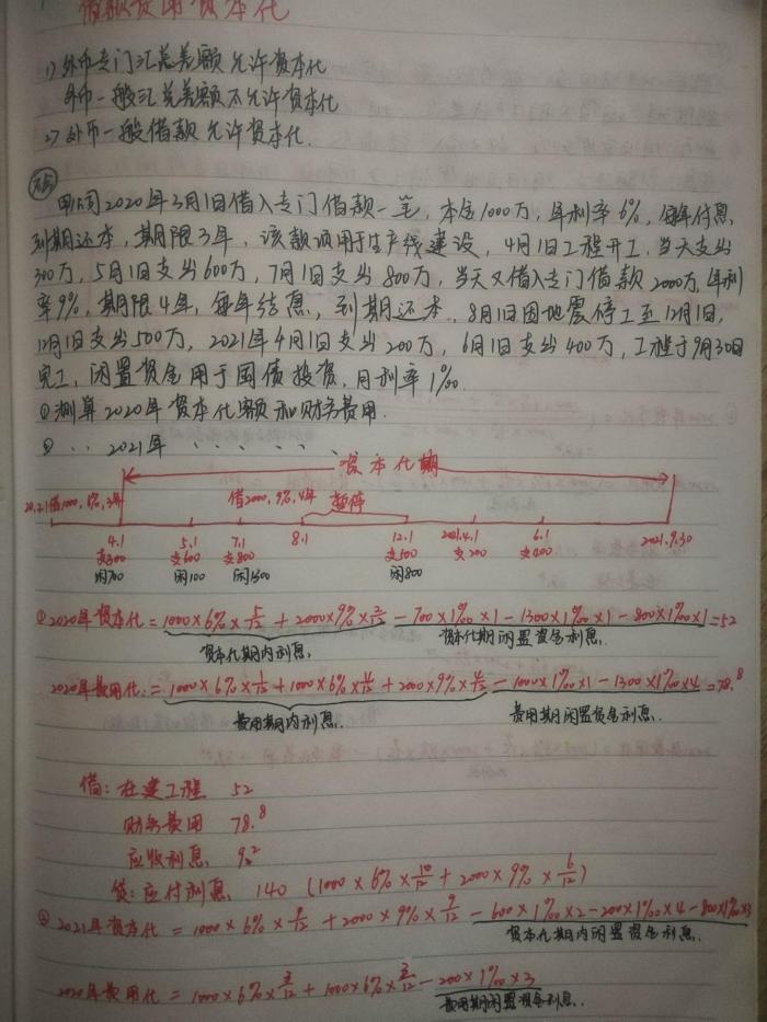 中級(jí)VIP簽約特訓(xùn)班學(xué)員部分學(xué)習(xí)和刷題筆記