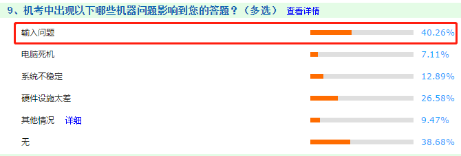 【注會情報局】新手必知必會：帶你走進2021年備考（三）