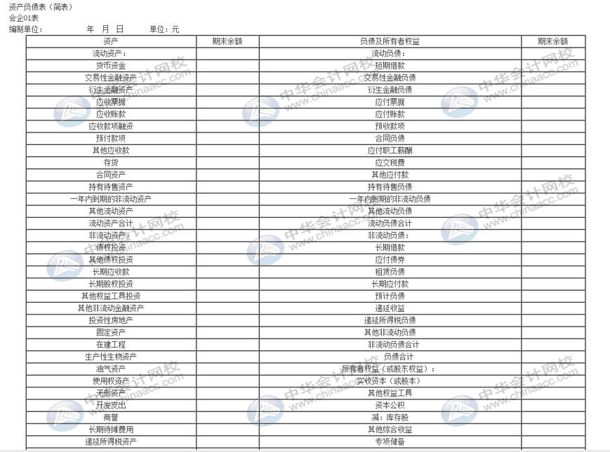 資產(chǎn)負(fù)債表太難弄？幾個(gè)方法教你簡單編制報(bào)表！