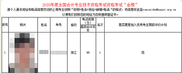 2020高會考試金榜公布 正保會計(jì)網(wǎng)校高分學(xué)員霸榜了！