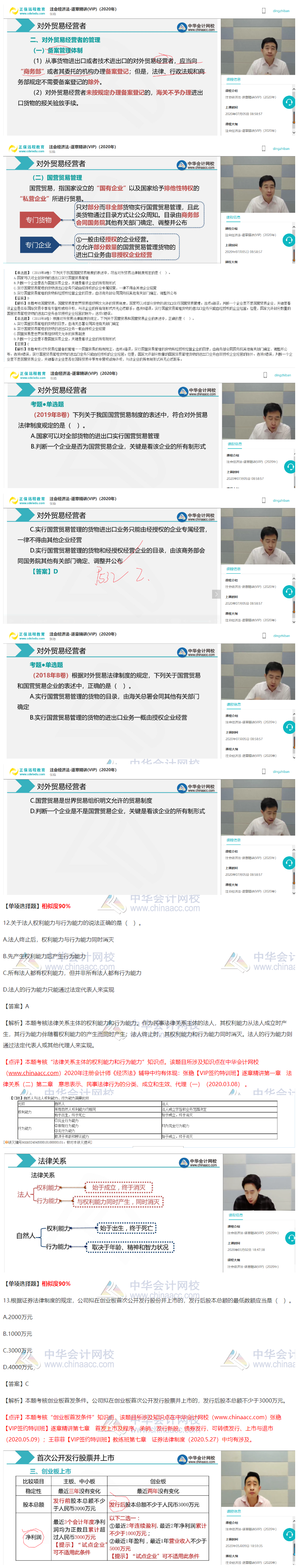 2020注會經(jīng)濟法VIP簽約特訓班考試情況分析（第二批B卷）
