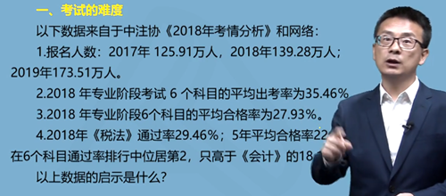 楊軍老師：2021年注會稅法【零基礎(chǔ)預(yù)習(xí)】階段課程免費試聽