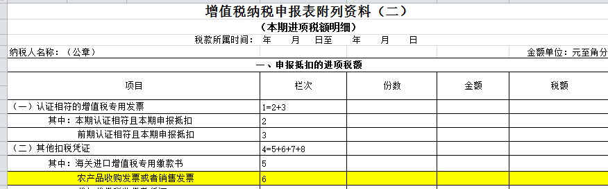 別忘了！這四種 “普票” 能抵稅