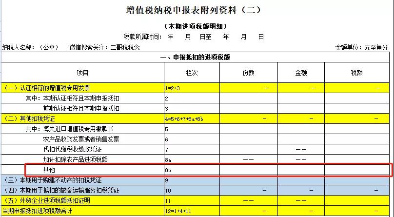 別忘了！這四種 “普票” 能抵稅