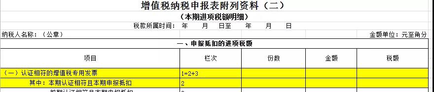 別忘了！這四種 “普票” 能抵稅