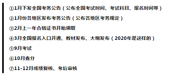 中級(jí)考生有話說(shuō)！關(guān)于2021中級(jí)會(huì)計(jì)考試安排....