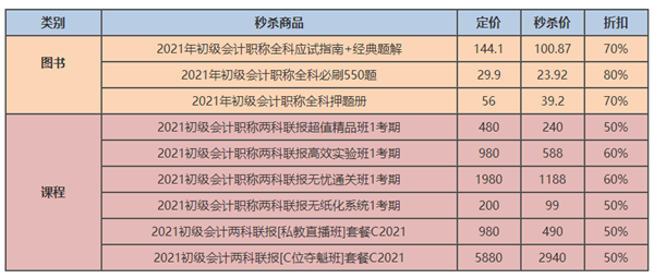 11月5日必看直播！初級爽11專場 抽獎(jiǎng)送華為P40口紅等好禮