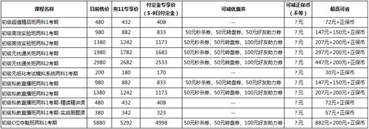 爽11初級會計新課特惠啦！預(yù)付定金更享折上折 折后再減...