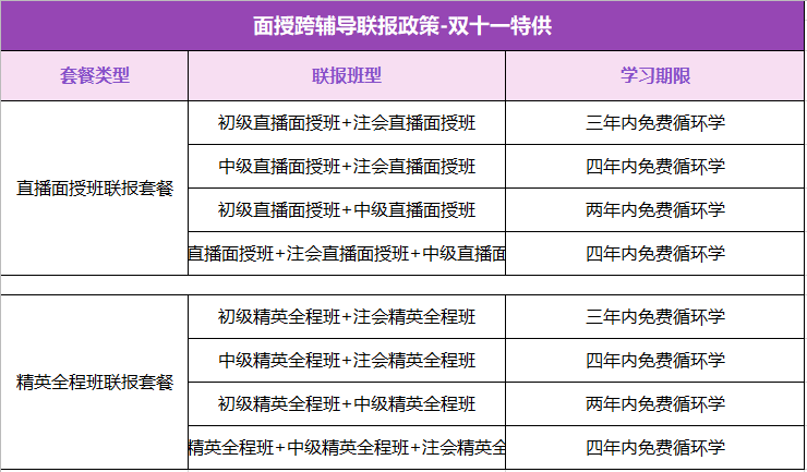 爽十一”鉅惠來襲 —走進面授專場！