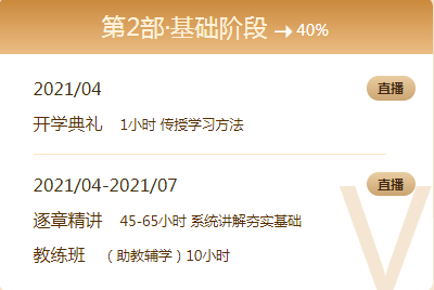 稅法二|預(yù)測(cè)、模擬題、應(yīng)試指南......網(wǎng)校八方圍堵到考點(diǎn)！