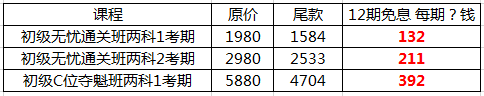 你好 爽11尾款人 支付尾款馬上開課！