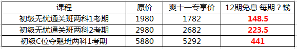 你好 爽11尾款人 支付尾款馬上開課！