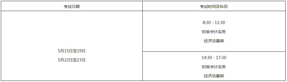 四川瀘州2021高級會計師報名時間已經(jīng)公布