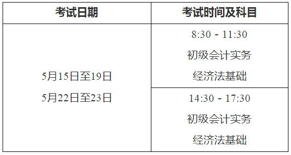 云南西雙版納2021年高級會計(jì)師報(bào)名簡章公布啦！