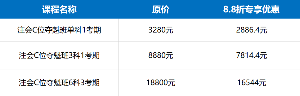 @注會C位尾款人，速看！