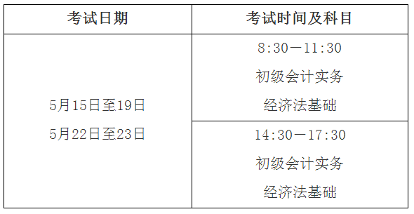 安徽淮北2021年高級(jí)會(huì)計(jì)師報(bào)名簡(jiǎn)章已公布