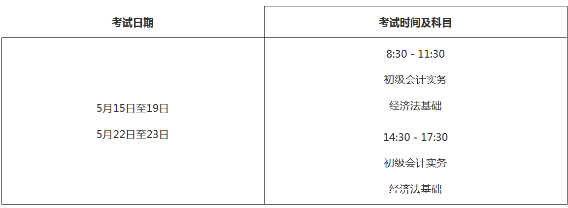 安徽亳州2021年高級會計師報名簡章公布