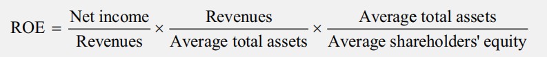 Financial Report:Financial Analysis