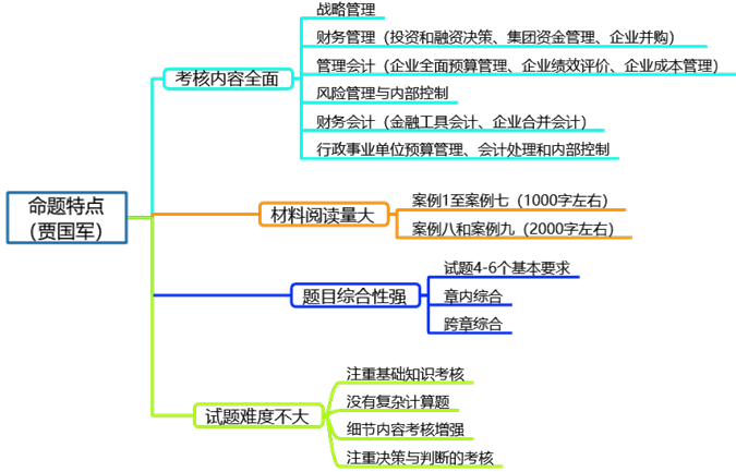 拿到高級(jí)會(huì)計(jì)職稱證書(shū)的流程是怎樣的？