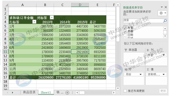 Excel在銷(xiāo)售管理中的如何應(yīng)用更方便快捷？