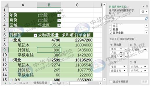 Excel在銷(xiāo)售管理中的如何應(yīng)用更方便快捷？