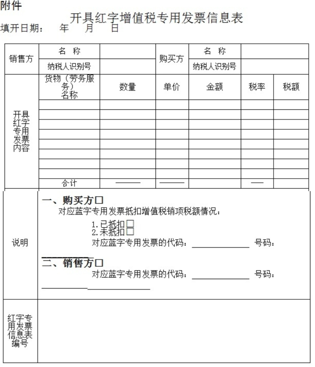 發(fā)生退貨情況時(shí)，沒收到紅字發(fā)票，仍然可以做進(jìn)項(xiàng)轉(zhuǎn)出嗎？