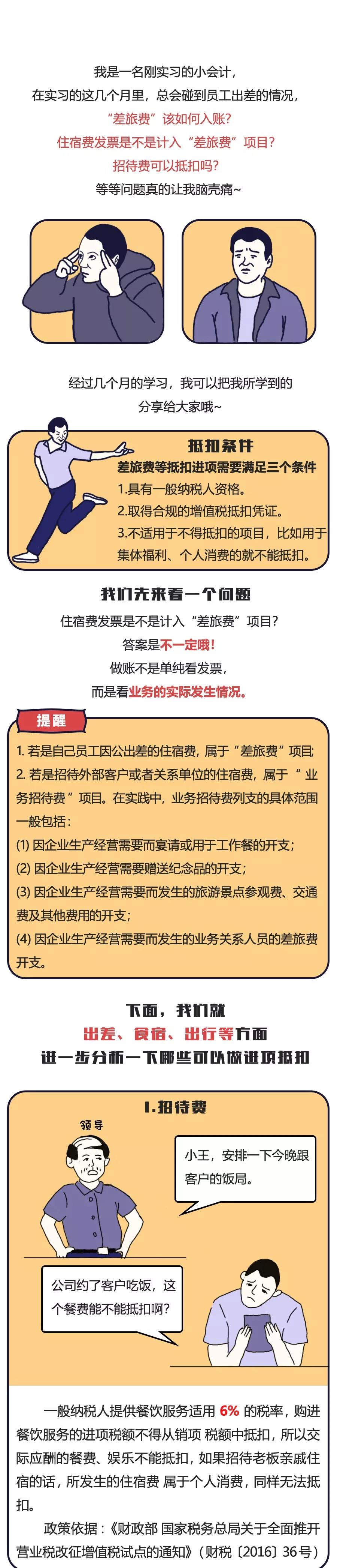 招待、差旅、福利、培訓，這些費用該如何入賬？