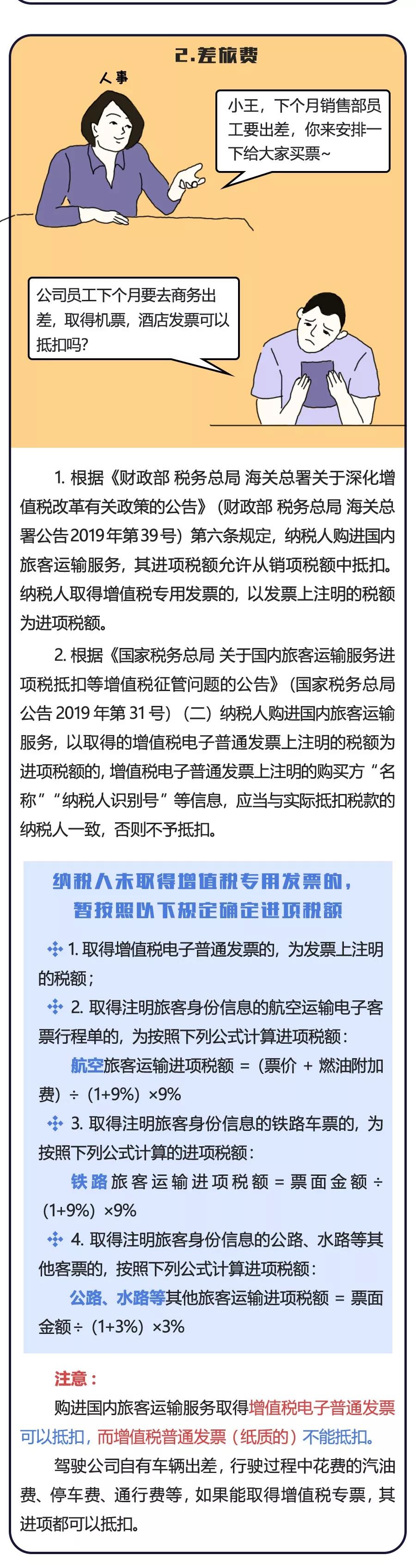 招待、差旅、福利、培訓，這些費用該如何入賬？