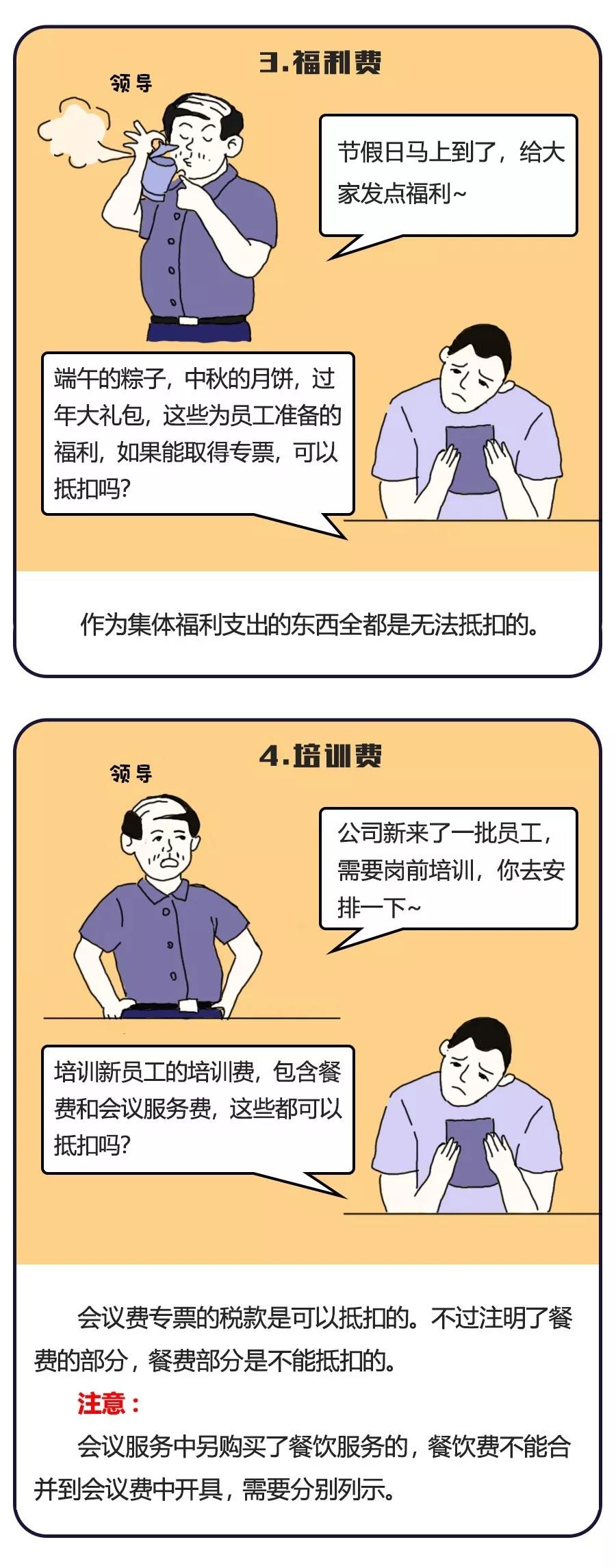 招待、差旅、福利、培訓，這些費用該如何入賬？