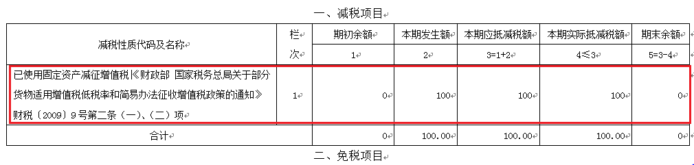 【稅局答疑】一般納稅人銷售使用過的固定資產(chǎn)，您可以了解這些