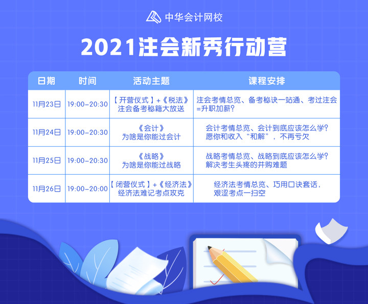 特大好消息！1元快速入門2021注會備考新征程