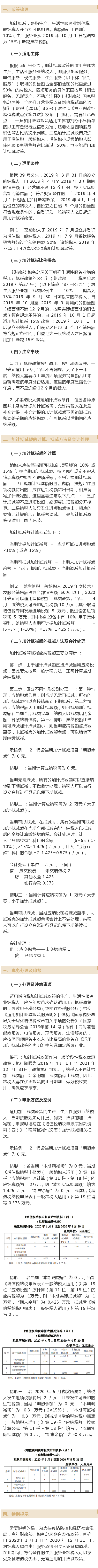 加計抵減到底是10%還是15%？增值稅加計抵減額如何記賬?