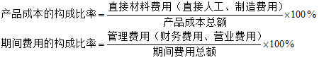 成本報(bào)表如何分析？教你兩個(gè)方法