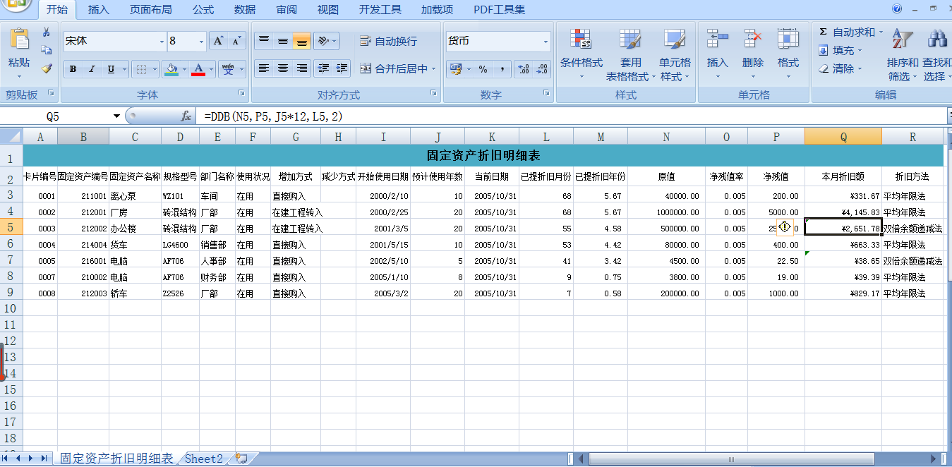 快速掌握Excel技巧在財(cái)務(wù)工作中的應(yīng)用 輕松逆襲會計(jì)職場！