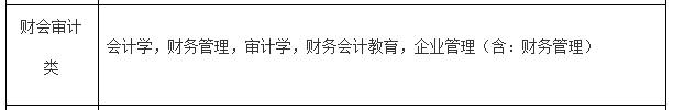 考下注會(huì)證書有大用 錄取率大大提升！國家正式通知！