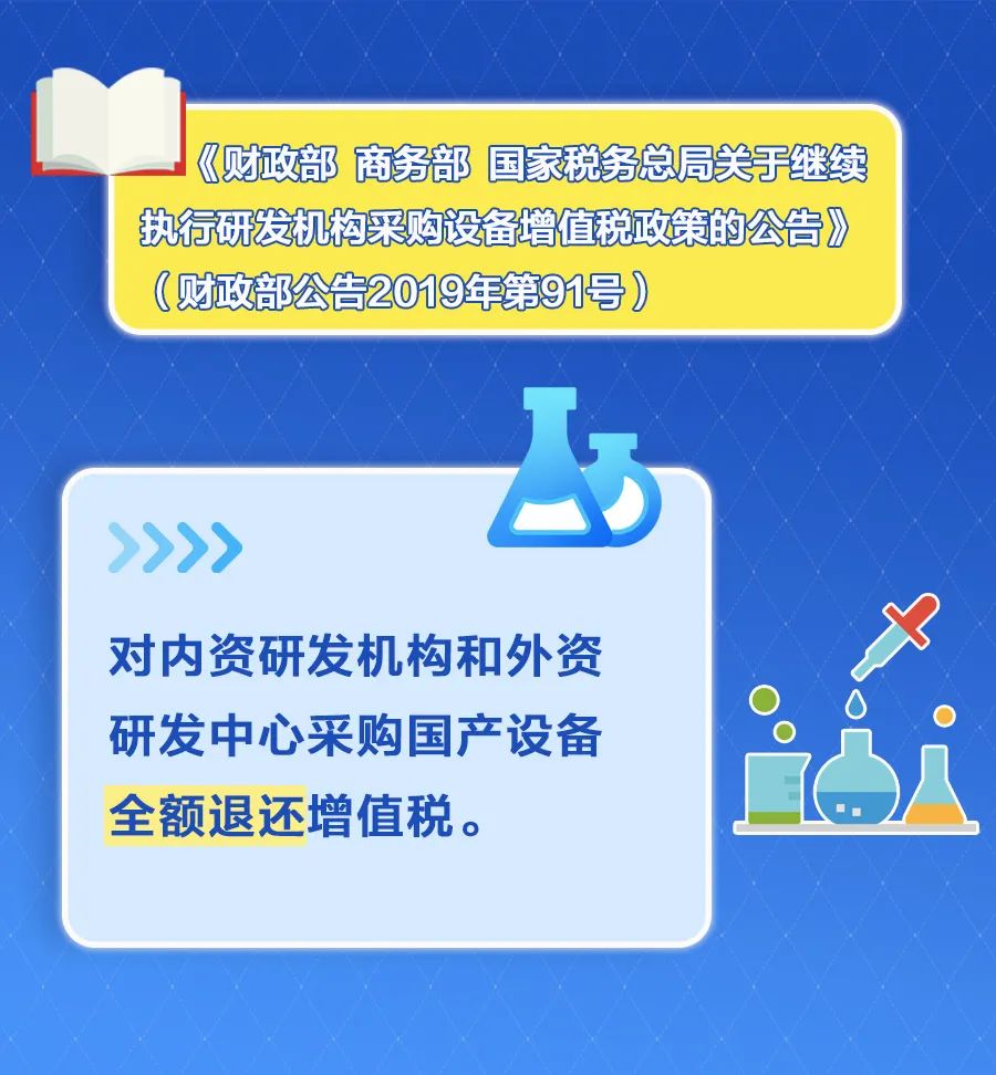 提醒！這12項稅收優(yōu)惠政策將在年底到期！